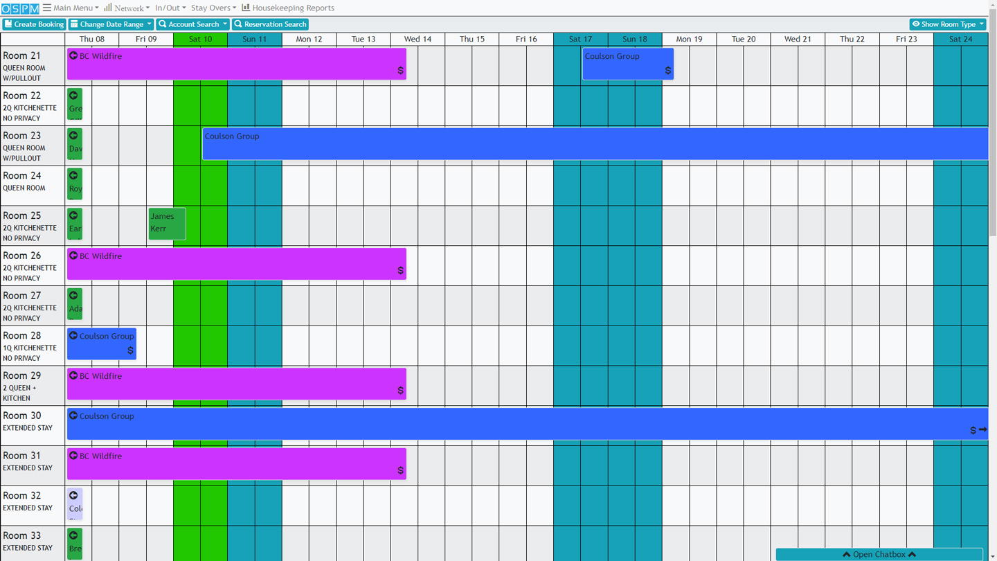 OSPM Dashboard Screen